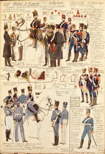 Uniformen van de artillerie van het Koninkrijk Frankrijk