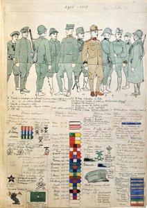 Uniformen van Koninkrijk Italië door Quinto Cenni, kleurplaat