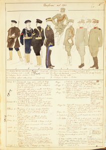 Uniformen van Koninkrijk Italië, kleurenplaat