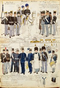 Verschillende uniformen van Hertogdom Modena door Quinto Cenni, kleurplaat