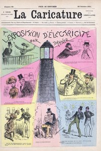 Tentoonstelling van elektriciteit