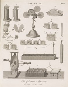 Elektrostatische apparatuur De galvanische apparatuur door John Pardon