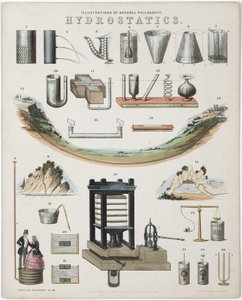 Hydrostatica door John Pardon