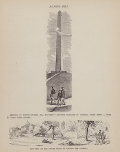 Pagina uit De Amerikaanse Tour van de heren Brown, Jones en Robinson (gravure) door Richard Doyle