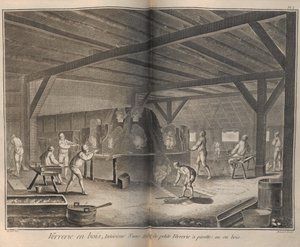 Glas maken. Uit Encyclopédie door Denis Diderot en Jean Le Rond d