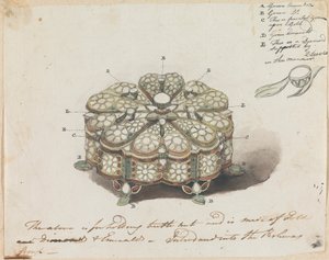 Juwelenkistje voor Betelnoten