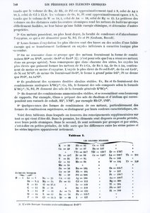 Periodieke wet van chemische elementen door Dmitry Ivanovich Mendelejev, uit Le Moniteur scientifique, 1879 door Russian School