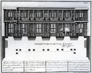 Doorsnede van de tweede en derde verdieping van de Hal der Zeldzaamheden kijkend naar het oosten, illustratie in Kamers van de St. Petersburgse Keizerlijke Academie van Wetenschappen Bibliotheek en Ga door Russian School