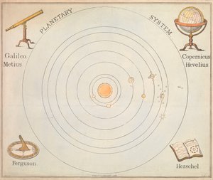 Planetair systeem