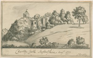 Chartley Kasteel, Aug 1777 door S Bentley