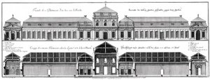 Opstand van de tuinfaçade en doorsnede van het onderste kasteel