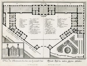 Plattegrond van het onderste kasteel