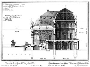 Dwarsdoorsnede van het kasteel langs de middenas door Salomon Kleiner