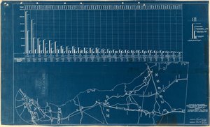 Verkeerscensus van een gemiddelde week - herfstperiode: van 17 september 1917 tot 11 november 1917 door Samuel Knopf