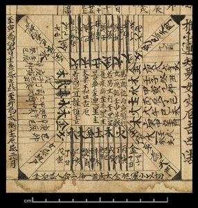 Almanak voor AD 978, Dunhuang Mogao, China, ca.978 door School Chinese