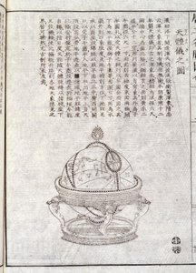 Aardbol - Chinees document. Anonieme gravure. Coll. Selva.