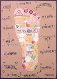 Tantrisch diagram van de rechtervoet door School Indian