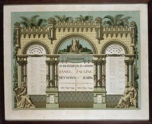 Herdenkingskalender voor toekomstige uitvaartdiensten van een overleden naaste. Jahrzeit schilderij. Joods Museum Basel, Zwitserland. door School Jewish