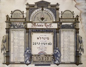 Herdenkingskalender voor toekomstige mortuariumdiensten van een overleden naaste. Jahrzeit schilderij. Joods Museum Basel, Zwitserland
