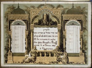 Herdenkingskalender voor toekomstige mortuariumdiensten van een overleden naaste. Jahrzeit schilderij. Joods Museum Basel, Zwitserland. door School Jewish