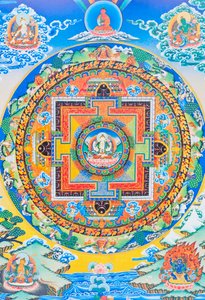 Chenresi mandala; de centrale figuur toont de Boeddha van mededogen, de hemelse manifestatie van Amitava Boeddha, altijd dicht bij lijdende wezens