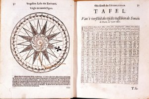 16e-eeuws Nederlands navigatieverdrag. Rechts, getijdenuren. door School Netherlandish