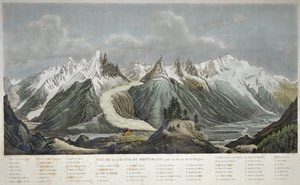 Uitzicht op het Mont Blanc-massief (Mont Blanc) door Sigismond Himely