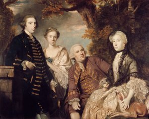 De Familie Roffey