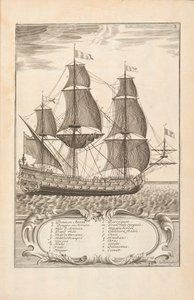 Plaat 3 uit De Kunst van de Marine door Paul Hoste, Leon, 1727 door Spanish School