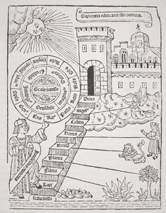 Trappen naar de Hemelse Stad, kopie van een illustratie uit Liber de Ascensu door Raymond Lully (c.1232-1315) 1512 gebruikt in Geschiedenis van de Magie, gepubliceerd eind 19e eeuw door Spanish School