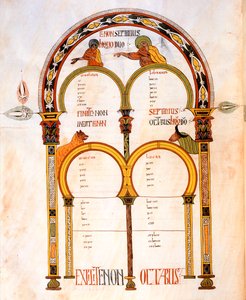 Titelpagina voor de Evangeliën van Matteüs, Marcus, Lucas en Johannes, uit de Visigotisch-Mozarabische Bijbel van St. Isidores, fol.402v., A.D. 960