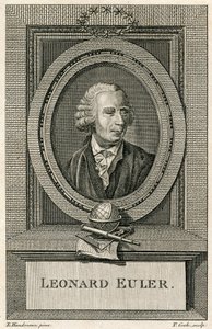 Portret van Leonard Euler door Swiss School