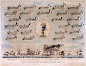 De oorlogsschepen veroverd door Horatio Nelson (1758-1805) tussen 1793 en 1801, tijdens de zeeslagen van Genua (of Kaap Noli, Italië)