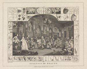Analyse van Schoonheid