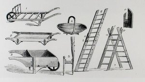 Kruiwagens, trug en ladders, uit Thomas Mawson