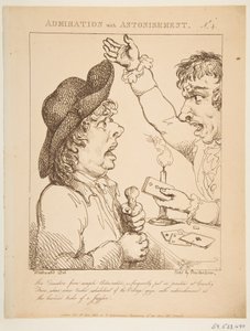 Bewondering met Verbazing Le Brun Travested, of Karikaturen van de Passies