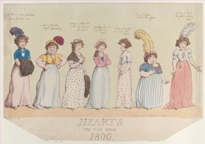 Harten voor het Jaar 1800, 20 april 1800 door Thomas Rowlandson