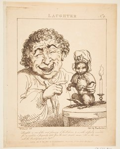 Laughter Le Brun Travested, of karikaturen van de passies