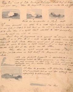 Hints voor compositie door Varley - 1805 door Thomas Sully