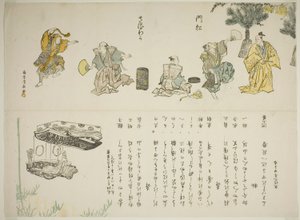 De Saruwaka-dans door Torii Kiyonaga