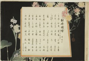 Indexpagina, prenten .51-.100 (Vol.1), uit de serie "Afbeeldingen van No-uitvoeringen (Nogaku Zue)" door Tsukioka Kogyo