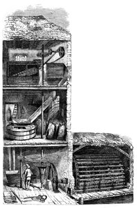 Een Meelmolen, 1886