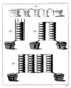 Alessandro Volta