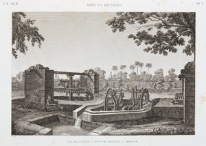 Dierkrachtwiel en emmerirrigatiesysteem, Egypte, c.1798