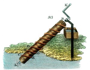 Archimedes schroef voor het verplaatsen van water van het ene niveau naar het andere, 1815 door Unbekannt