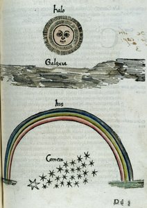 Astronomie 16e eeuw: de halo van de zon, de melkweg, een regenboog en een komeet door Unbekannt