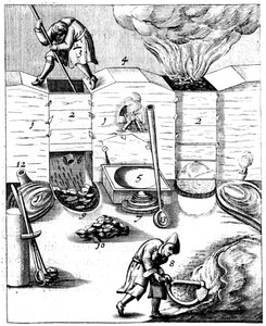 Hoogovens, 1683