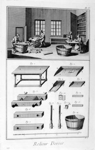 Boekbinding, 1751-1777 door Unbekannt