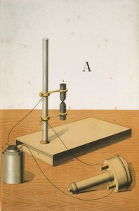 Koolstofmicrofoon, 1882 door Unbekannt
