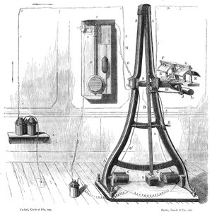 Casellis pantelegraaf van 1865, ca. 1870 door Unbekannt